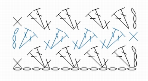 crochet stitch diagram 1
