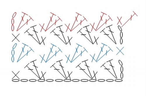 crochet stitch diagram 2