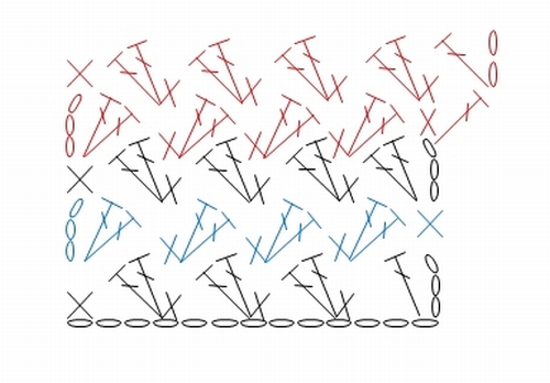 crochet stitch diagram 3