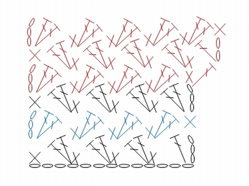 crochet stitch diagram 4