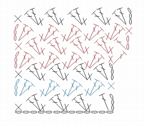 crochet stitch diagram 5