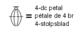 4 dc petal